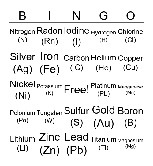 Chemistry Bingo Card