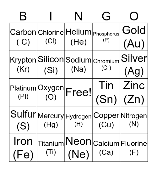 Chemistry Bingo Card