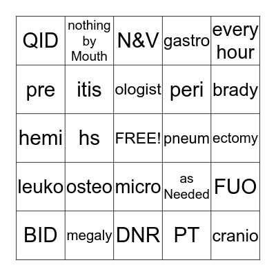 Medical Terminology Bingo Card