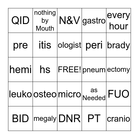 Medical Terminology Bingo Card