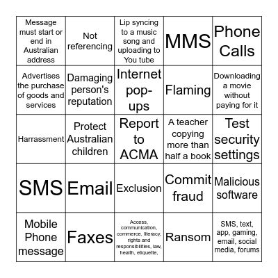 Y11 AIT_Impacts of Technology 3 Bingo Card