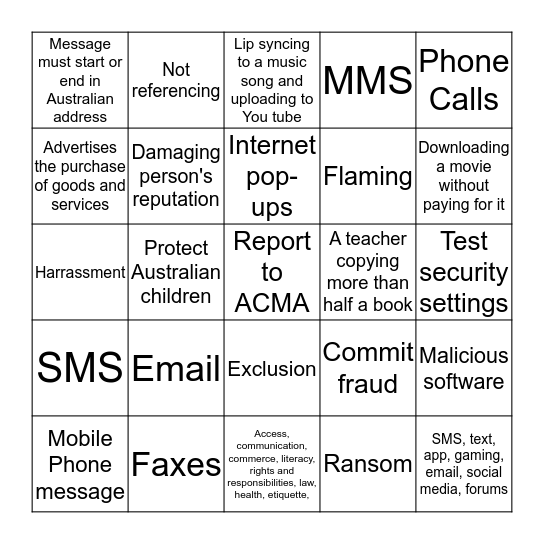 Y11 AIT_Impacts of Technology 3 Bingo Card