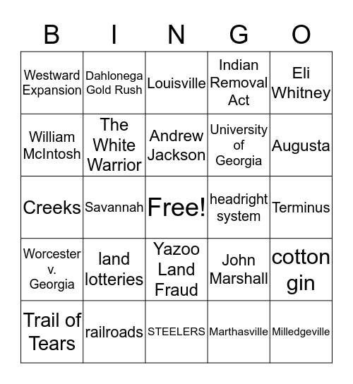 SS8H4-WESTWARD EXPANSION Bingo Card