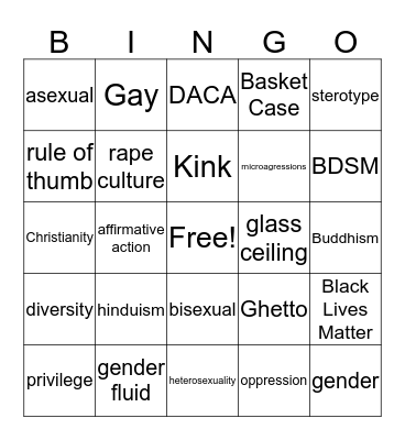 Diversity Bingo! Bingo Card