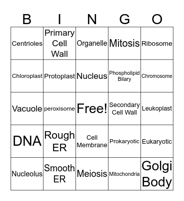 Cell Bingo Card