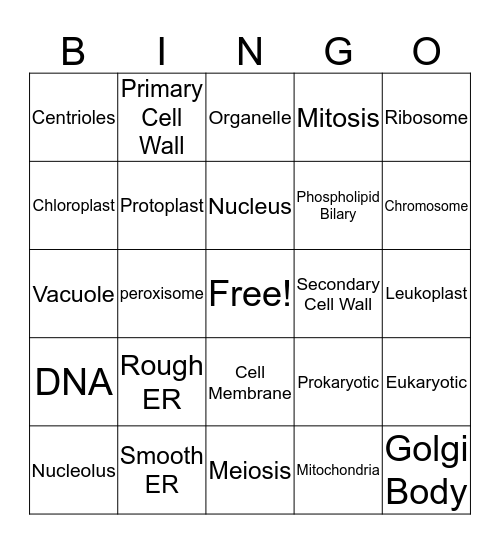 Cell Bingo Card