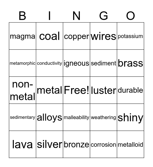 Rocks and Metals Bingo Card