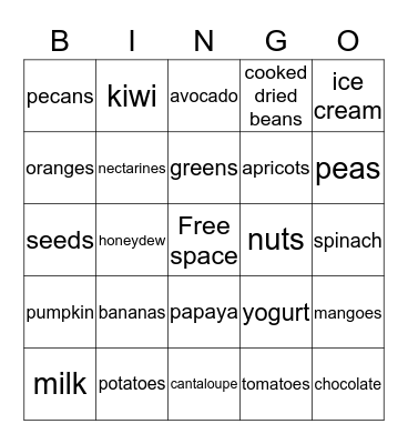 Poor Choice Potassium Foods Bingo Card