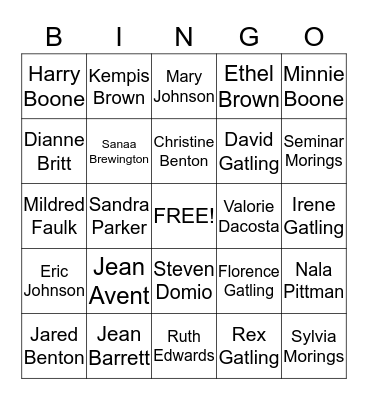 36th Gatling Family Reunion Bingo Card