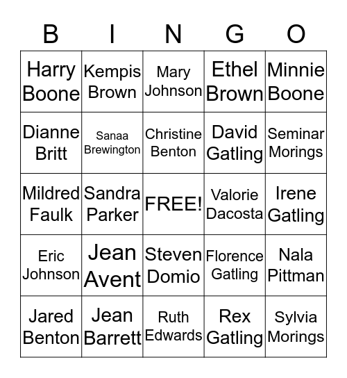 36th Gatling Family Reunion Bingo Card