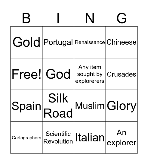 From Old to New Age Bingo Card