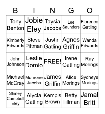 36th Gatling Family Reunion Bingo Card
