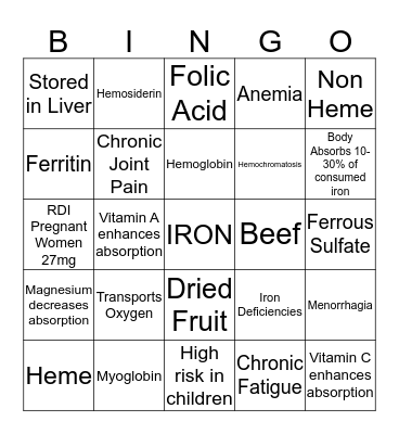 IRON Bingo Card