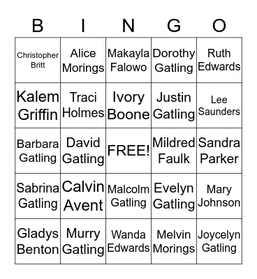 36th Gatling Family Reunion Bingo Card