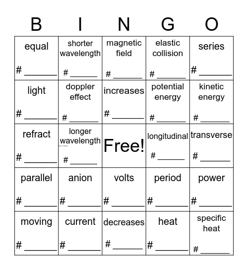 SCI 2610 Unit 2 Review Bingo Card