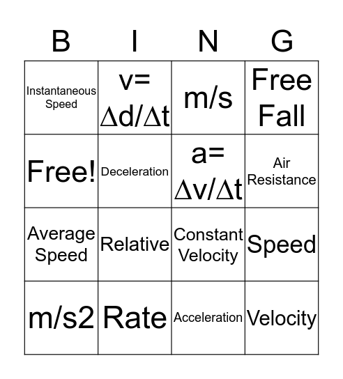 Chapter 2: Linear Motion Bingo Card