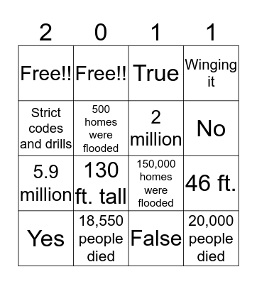 2011 Tsunami in Japan  Bingo Card