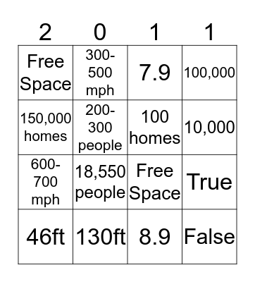 2011 Japan Tsunami Bingo Card