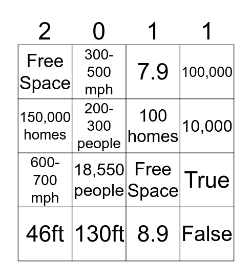 2011 Japan Tsunami Bingo Card