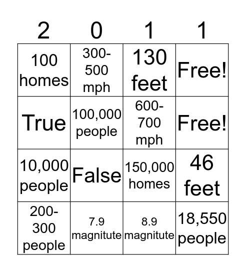 2011 Japan Tsunami Bingo Card