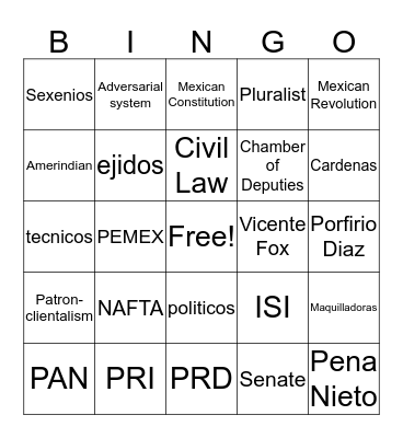 Mexico Bingo Card