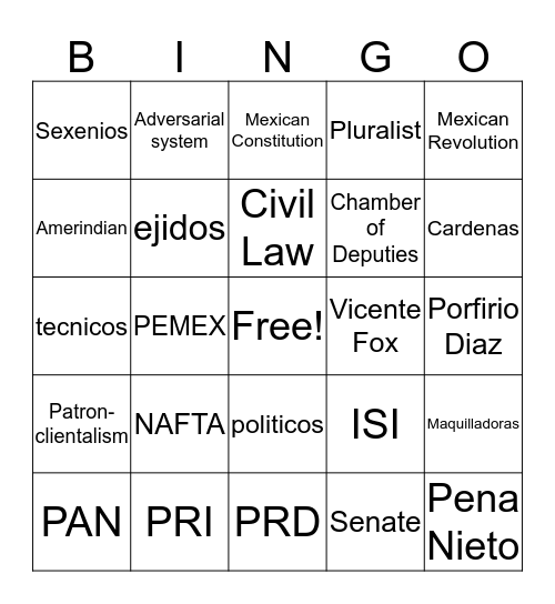 Mexico Bingo Card