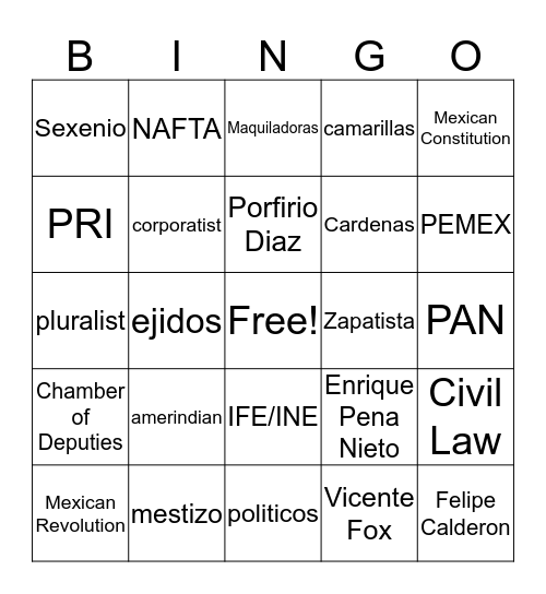 Mexico Bingo Card
