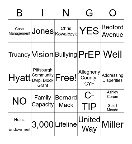 Ho well do you know FACE Bingo Card
