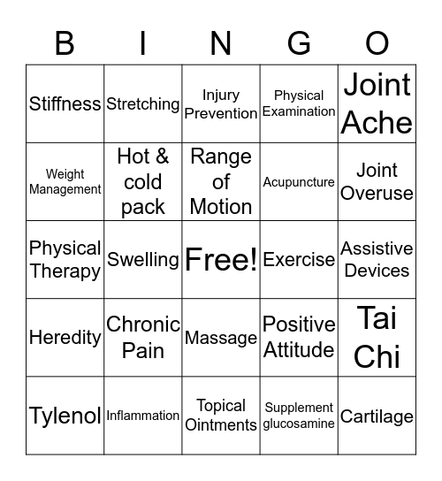 Osteoarthritis Bingo Card