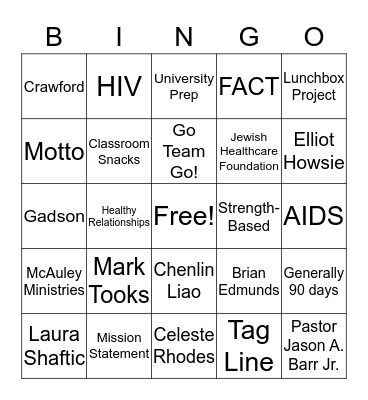 Ho well do you know FACE Bingo Card