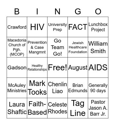 Ho well do you know FACE Bingo Card