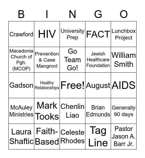 Ho well do you know FACE Bingo Card