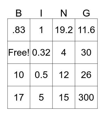 Pythagorean Theorem Bingo - October 24, 2017 Bingo Card