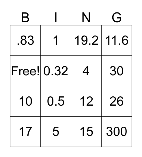 Pythagorean Theorem Bingo - October 24, 2017 Bingo Card