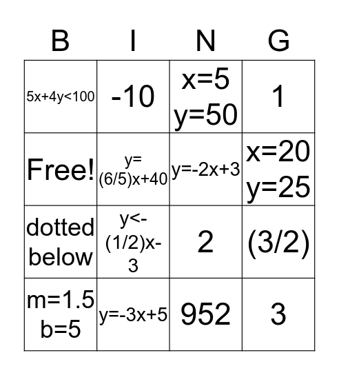 Unit 3 Bingo Card