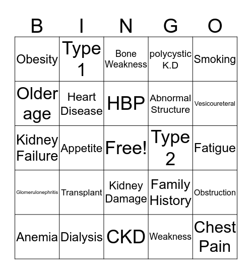 CKD Bingo Card