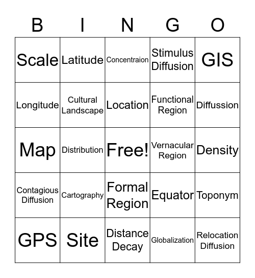 Chapter 1 What is Geography Bingo Card