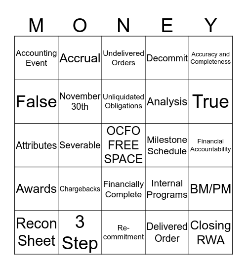 OCFO BINGO Card