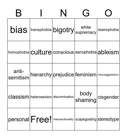 Bias Bingo Card