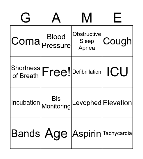 Myocardial Infarction Bingo Card