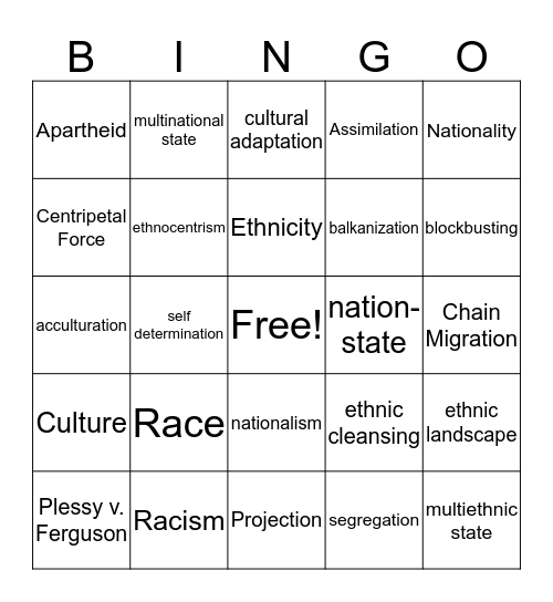 Ethnicity Bingo Card