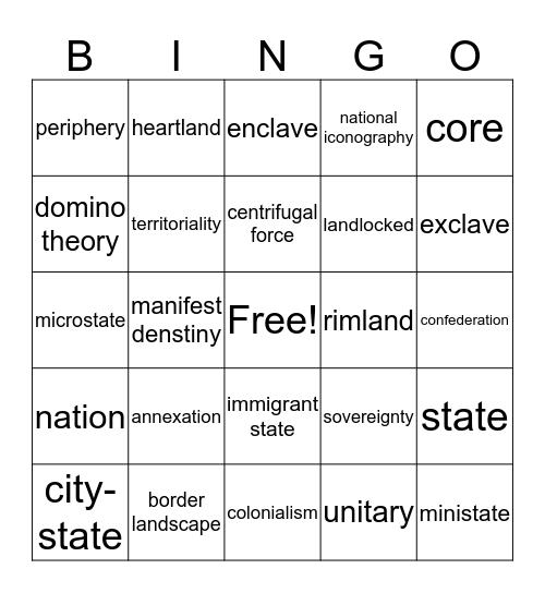 Political Geography Bingo Card