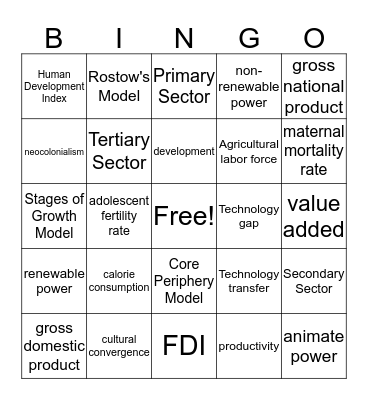 Development Bingo Card