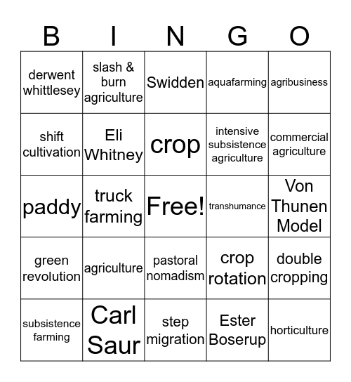 Agriculture Bingo Card