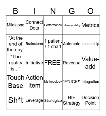 IT Meetings Bingo Card