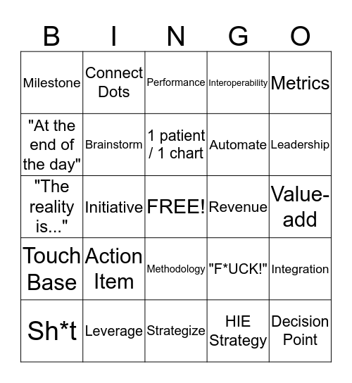 IT Meetings Bingo Card