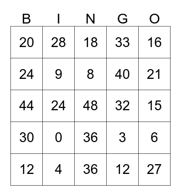 Multiplication Bingo 0,1,2,3,4 Bingo Card