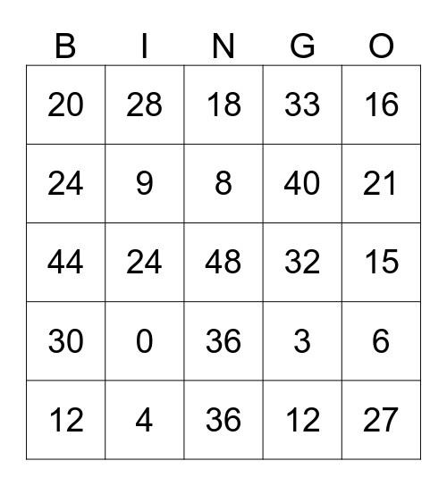 Multiplication Bingo 0,1,2,3,4 Bingo Card