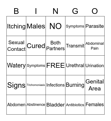 Trichomoniasis Bingo Card