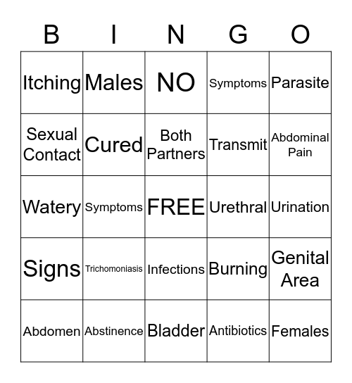 Trichomoniasis Bingo Card